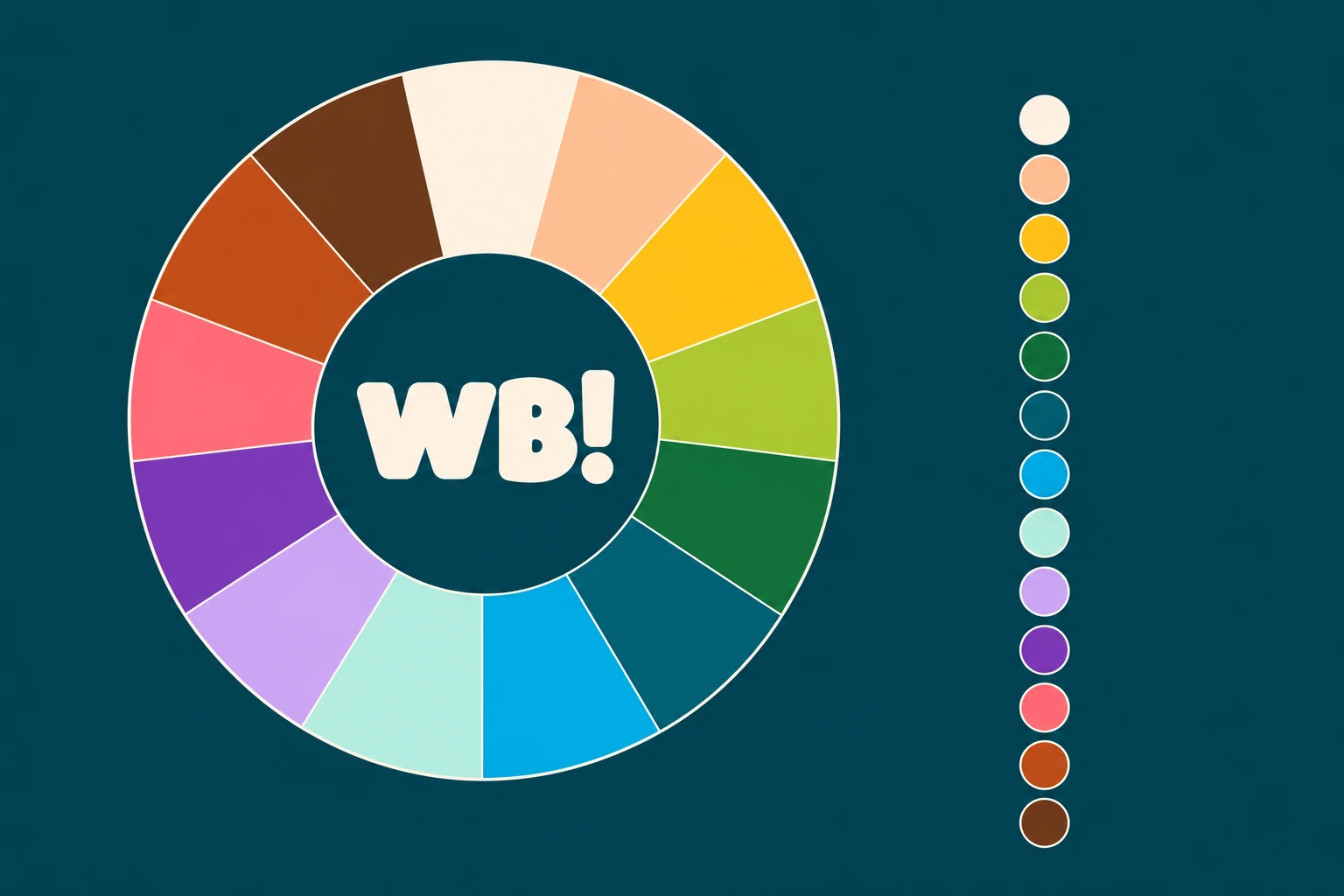 The Wholly Balls palette as a color wheel of thirteen colors around the WB! monogram, on deep teal